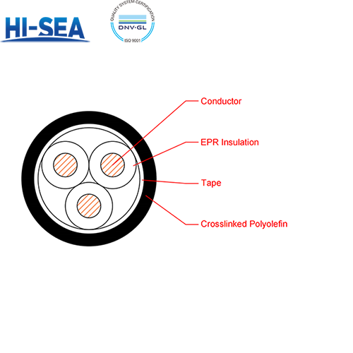 CEPJ/SC EPR Insulation Low Smoke Halogen Free Flame Retardant Marine Power Cable